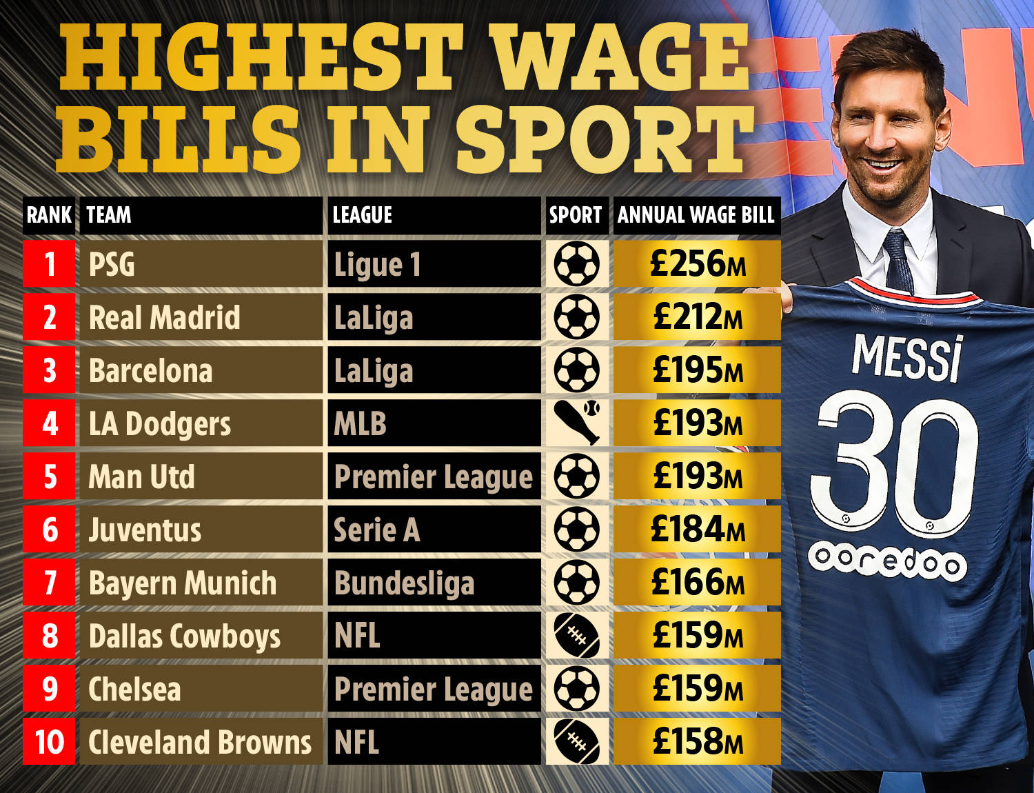 如果你需要 如果你需要